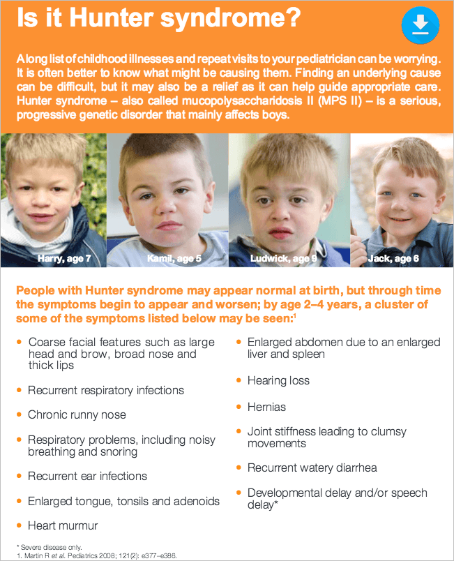 Talk with your Doctor about Hunter Syndrome