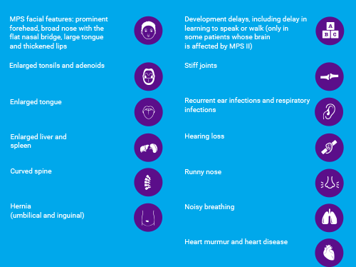 Key symptoms